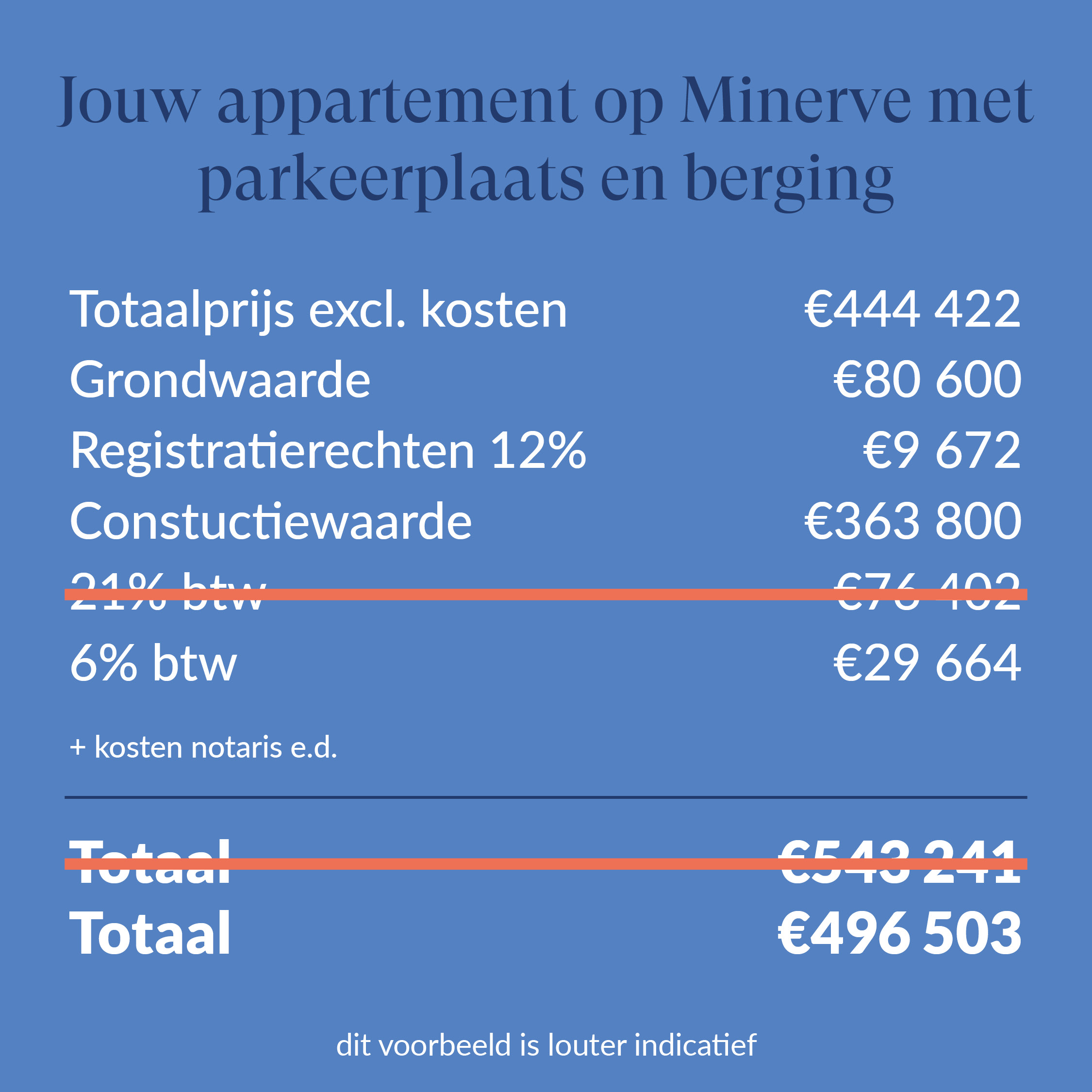 minerve btw2